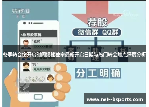 冬季转会窗开启时间揭秘独家最新开启日期与热门转会焦点深度分析 冬季转会窗开启时间揭秘独家最新开启日期与热门转会焦点深度分析