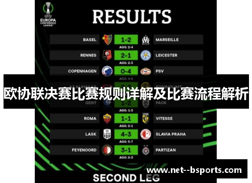 欧协联决赛比赛规则详解及比赛流程解析