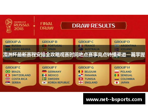澳洲杯最新赛程安排全攻略观赛时间地点赛事亮点转播渠道一篇掌握 澳洲杯最新赛程安排全攻略观赛时间地点赛事亮点转播渠道一篇掌握