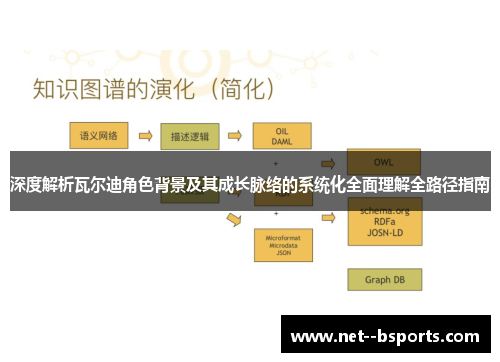 深度解析瓦尔迪角色背景及其成长脉络的系统化全面理解全路径指南