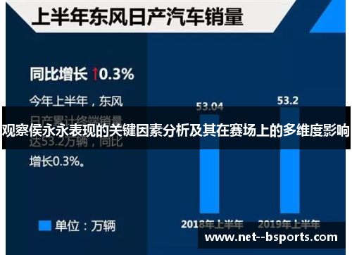 观察侯永永表现的关键因素分析及其在赛场上的多维度影响
