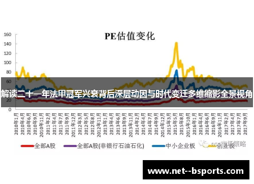 解读二十一年法甲冠军兴衰背后深层动因与时代变迁多维缩影全景视角 解读二十一年法甲冠军兴衰背后深层动因与时代变迁多维缩影全景视角