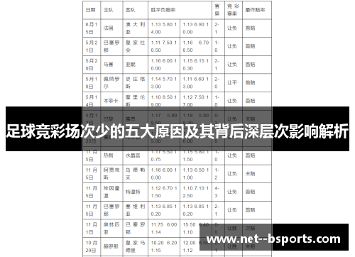 足球竞彩场次少的五大原因及其背后深层次影响解析 足球竞彩场次少的五大原因及其背后深层次影响解析
