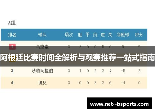 阿根廷比赛时间全解析与观赛推荐一站式指南