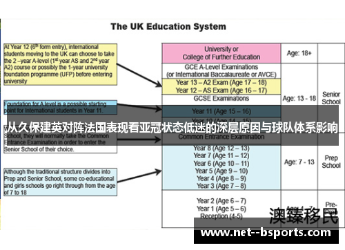 从久保建英对阵法国表现看亚冠状态低迷的深层原因与球队体系影响