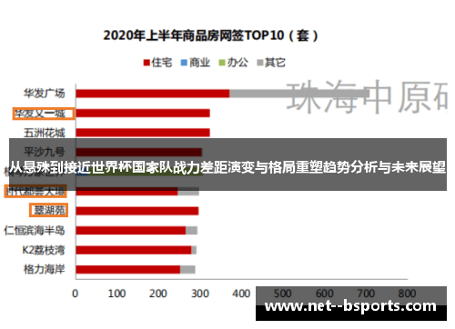 从悬殊到接近世界杯国家队战力差距演变与格局重塑趋势分析与未来展望
