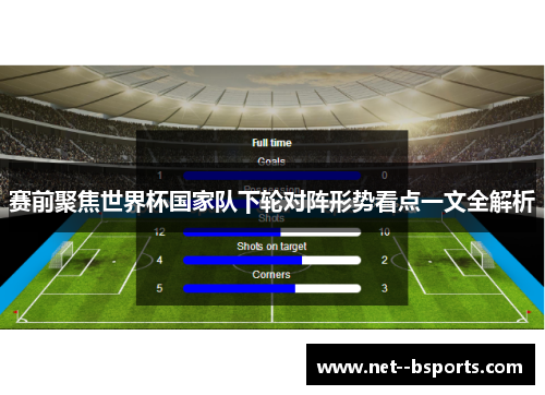 赛前聚焦世界杯国家队下轮对阵形势看点一文全解析