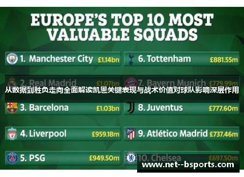 从数据到胜负走向全面解读凯恩关键表现与战术价值对球队影响深层作用 从数据到胜负走向全面解读凯恩关键表现与战术价值对球队影响深层作用