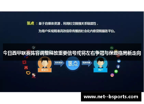 今日西甲联赛阵容调整释放重要信号或将左右争冠与保级格局新走向