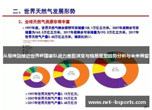 从悬殊到接近世界杯国家队战力差距演变与格局重塑趋势分析与未来展望 从悬殊到接近世界杯国家队战力差距演变与格局重塑趋势分析与未来展望